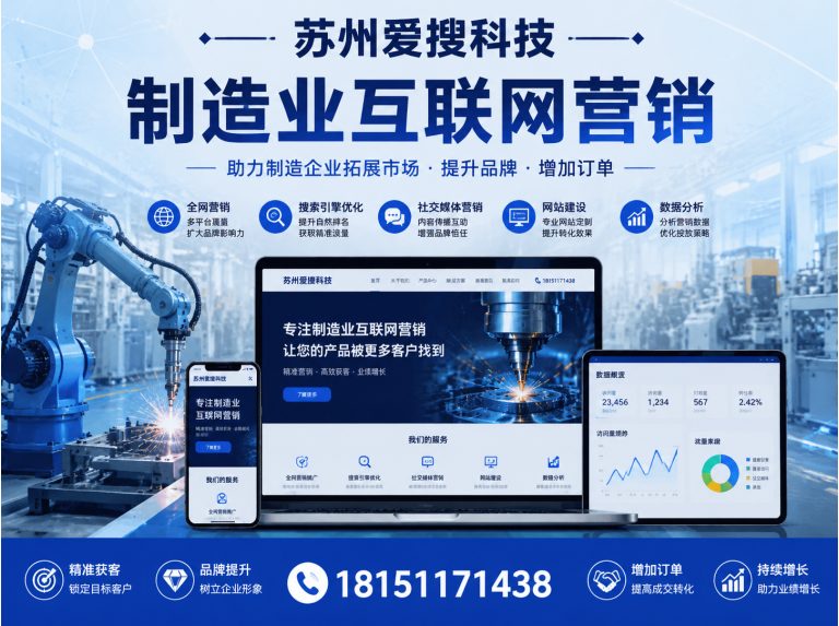 苏州网站建设展示图