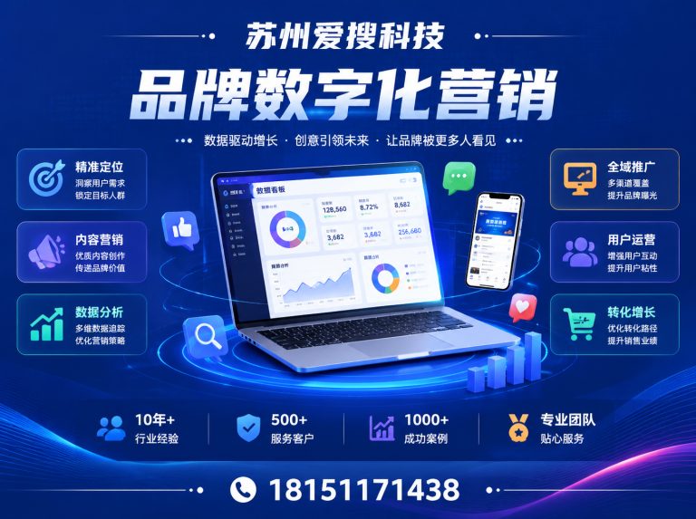 苏州短视频运营展示图